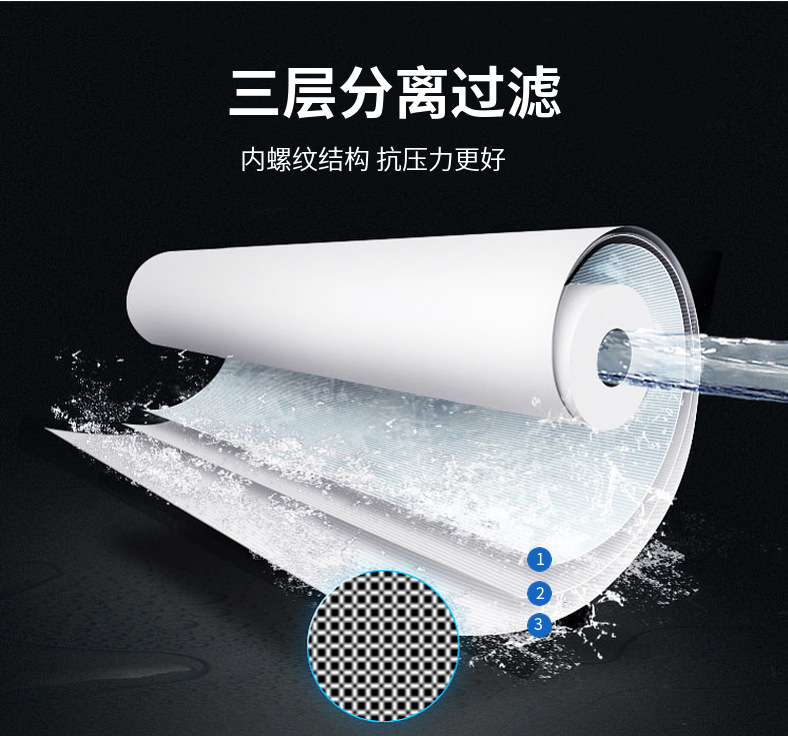 Polypropylene filter PP cotton filter universal 10 inch PP cotton flat mouth plug-in cleaning machine water treatment filter element