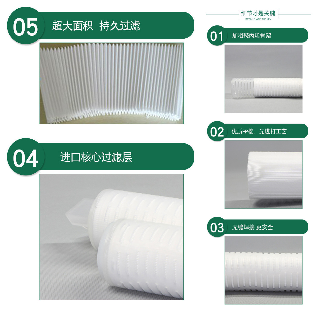 30 inch PP microporous folded filter element Bearing cleaning Electroplating Cutting fluid Semiconductor reverse osmosis filter element