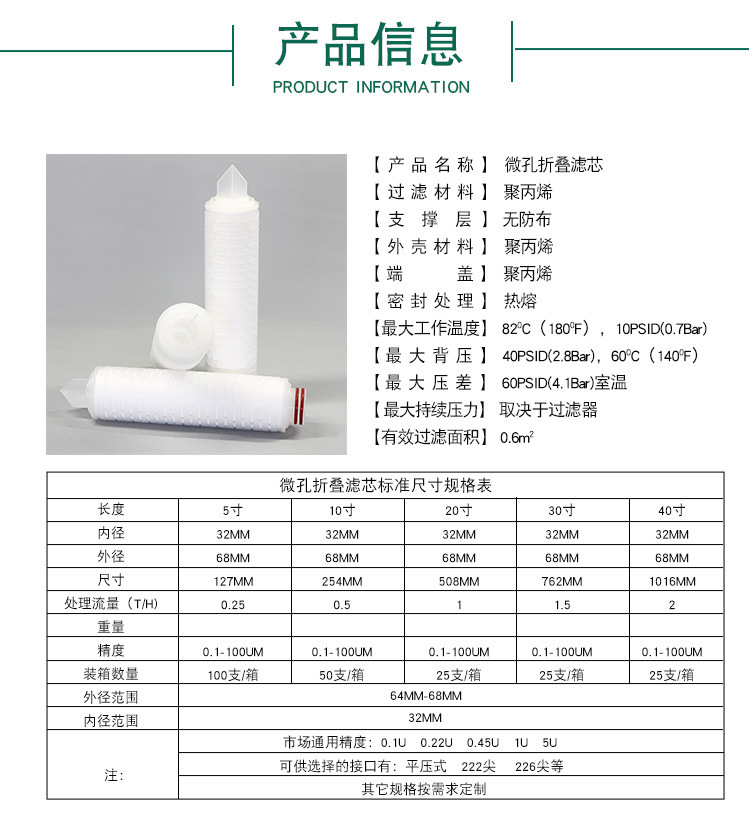 30 inch PP microporous folded filter element Bearing cleaning Electroplating Cutting fluid Semiconductor reverse osmosis filter element