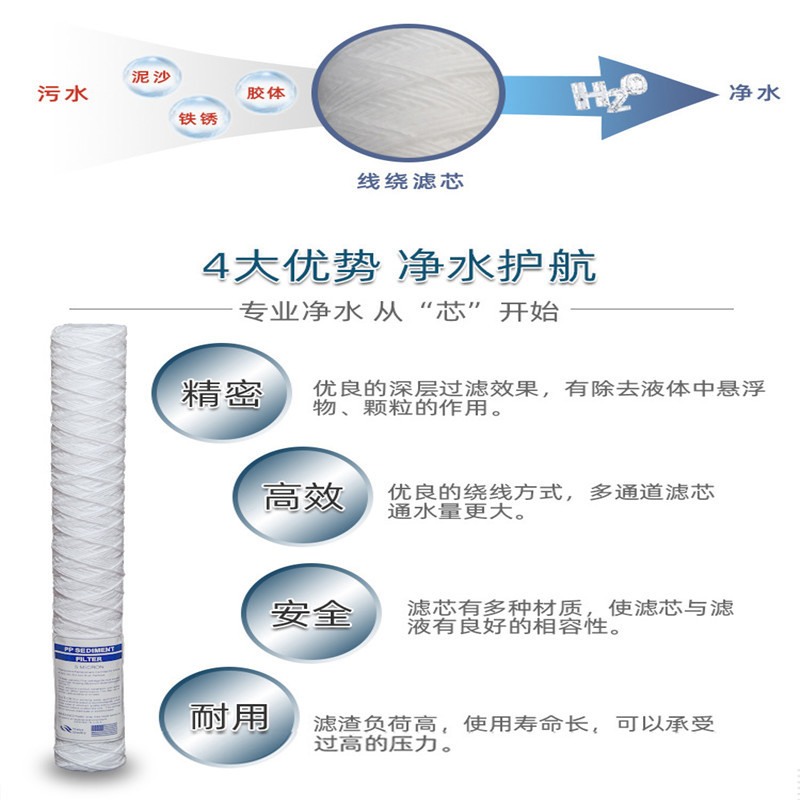 Industrial wire wound filter cartridge 30 inch PP cotton core security PCB electroplating electrolytic surface treatment chemical water treatment filter cartridge