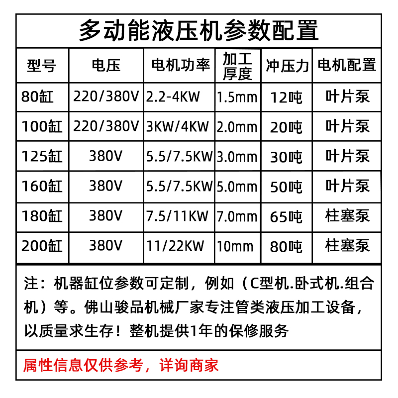 Semi automatic square tube drilling machine Round tube Hole punch Junpin DP1 hydraulic punching machine