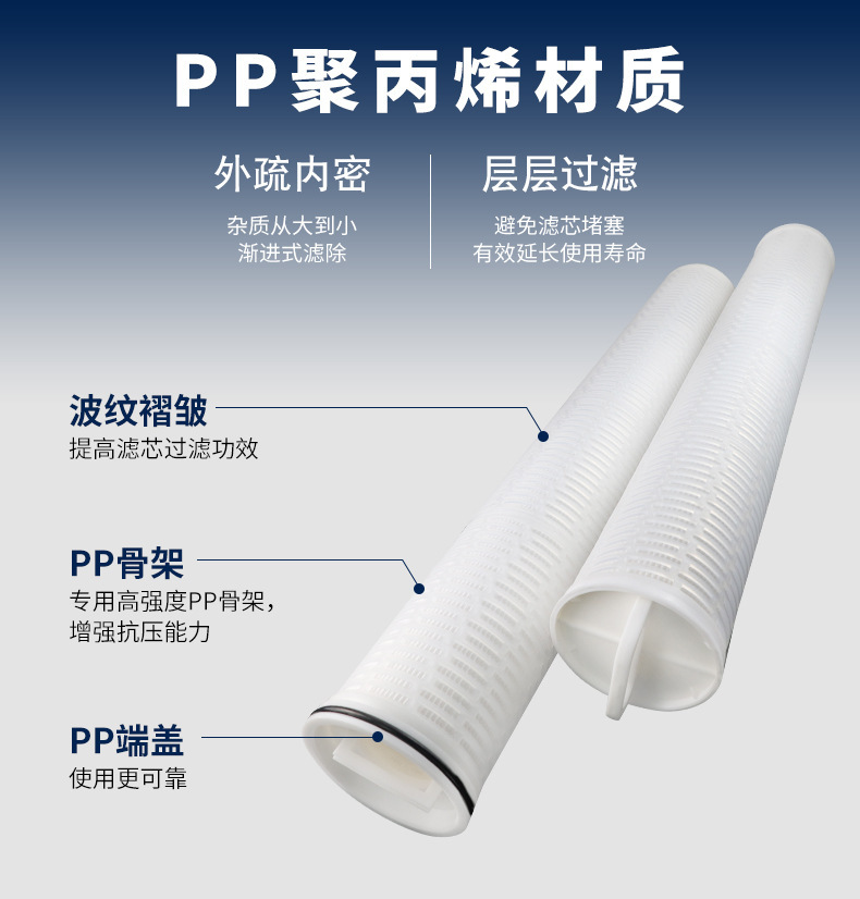 40 inch domestic alternative high flow pure water equipment, high flow water filter cartridge, polypropylene folding filter cartridge, customized according to sample