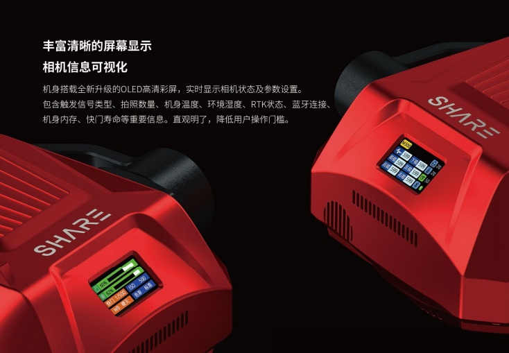 赛尔PSDK102S V3城市级高落差场景利器