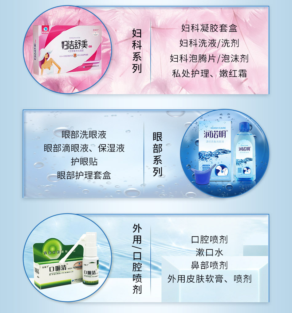 Manufacturer's production and processing of gynecological cleansers, private area cleansers, female private area care, antibacterial cleaning, and consumer label