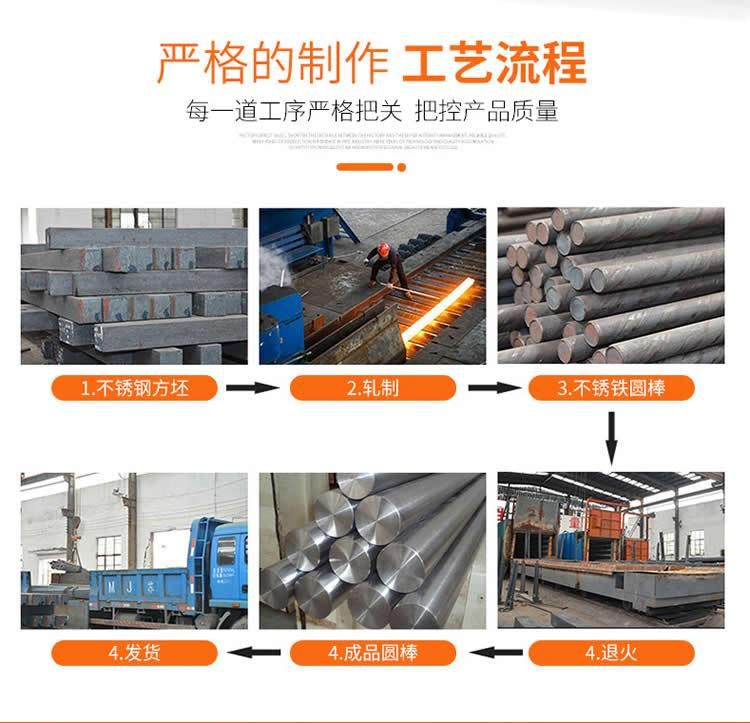 Steel Xin Metal Stainless Steel Bar Precision Drawing Heat Treatment Supports Multi Specification Processing and Customized Cutting