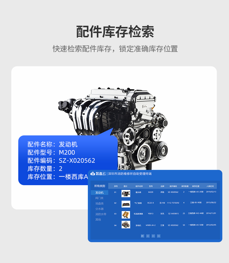 Fire Vehicle Maintenance Station Maintenance Management System Accessories Autonomous Registration Integrated Machine Equipment Parts Reservation System