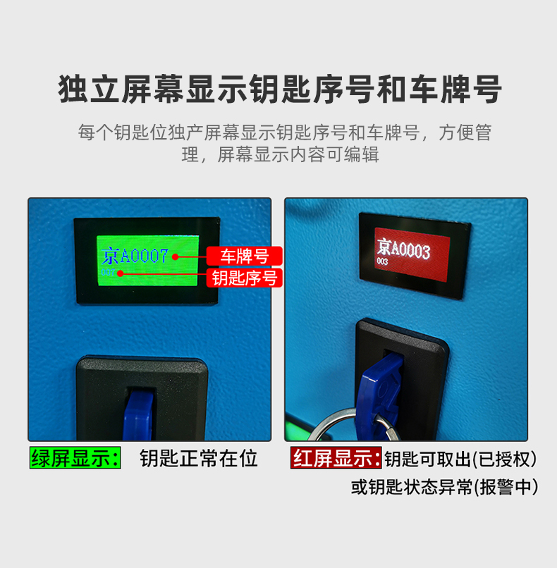 Intelligent RFID Key Cabinet Management System Public Security Court Fire Vehicle Key Management Platform