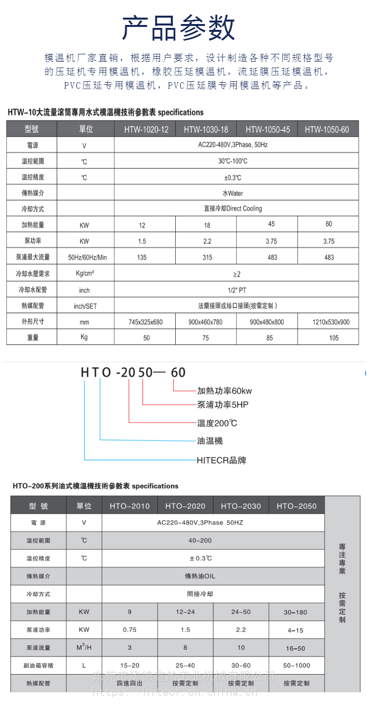 Sulfide oil heater, vulcanization machine, heating mold temperature machine, laminated plate temperature control mold temperature machine