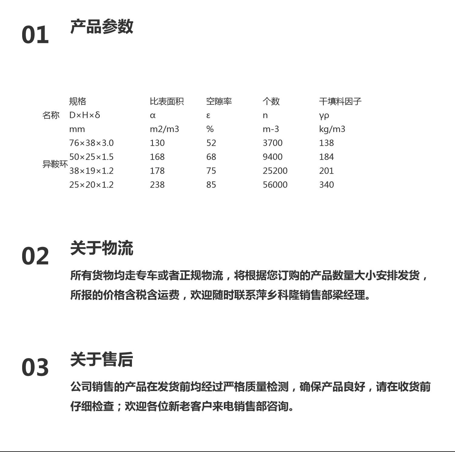 Cologne filling plastic saddle ring PP/RPP/CPVC/PVDF multiple material models can be determined