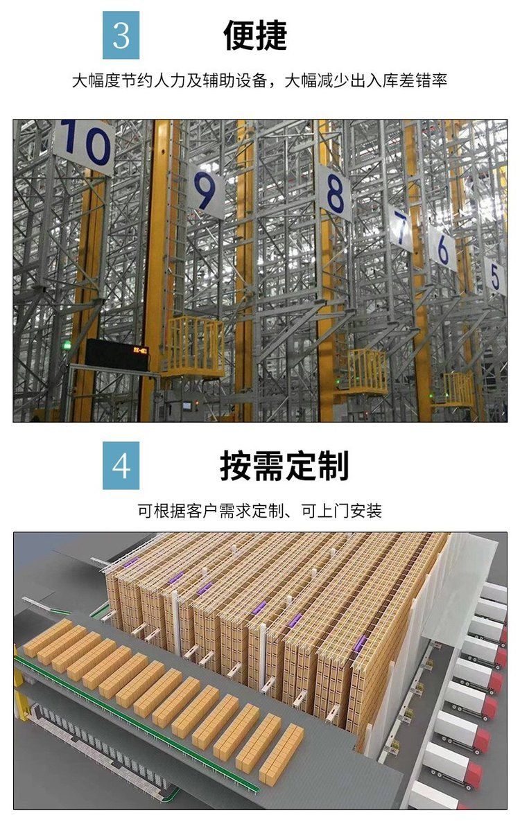 Logistics automation stereoscopic warehouse storage equipment system Jichi storage rack intelligent three-dimensional conveying equipment