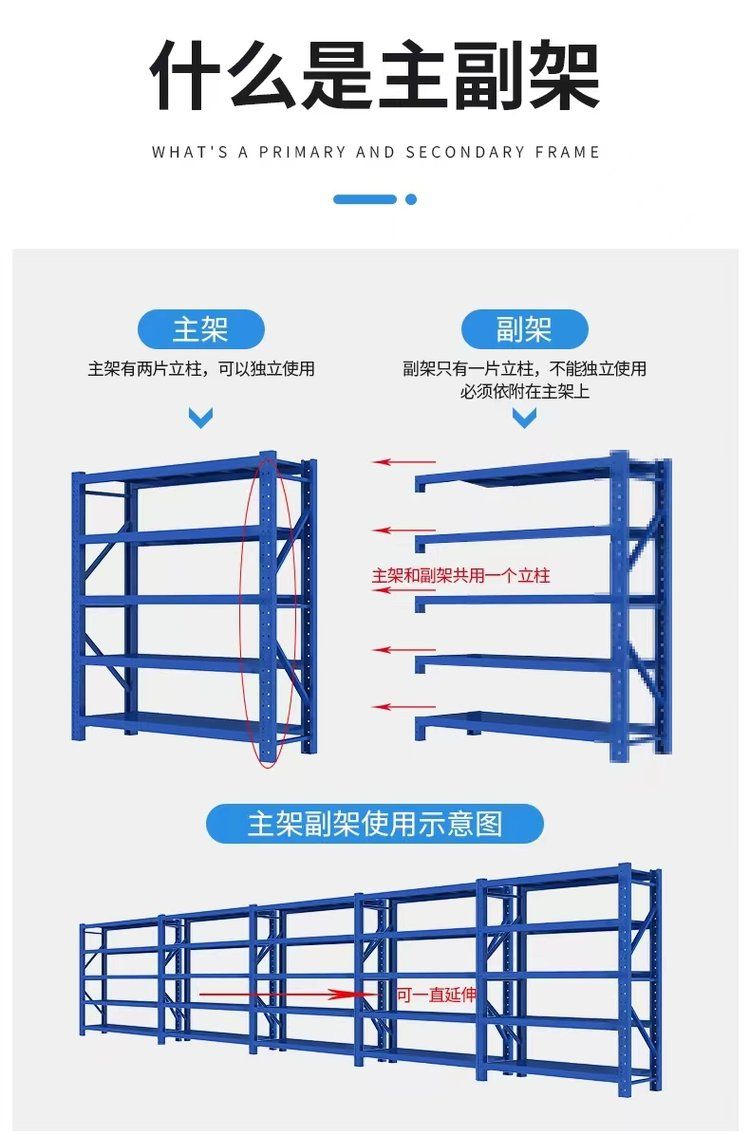 Cold rolled steel plate for Jichi storage shelves with a load-bearing capacity of 300kg, and multi-layer adjustable shelves for easy disassembly and assembly