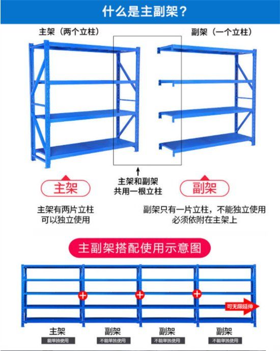 Free combination of storage shelves, storage shelves, layer by layer storage shelves, free design of measuring scales