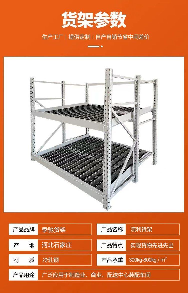 Slippage Slope Lean Pipe Fluent Warehouse Heavy Roller Shelf Self produced and Self sold Jichi