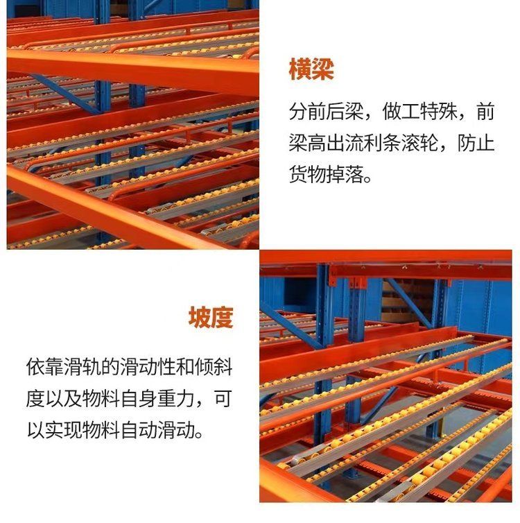 Slippage Slope Lean Pipe Fluent Warehouse Heavy Roller Shelf Self produced and Self sold Jichi