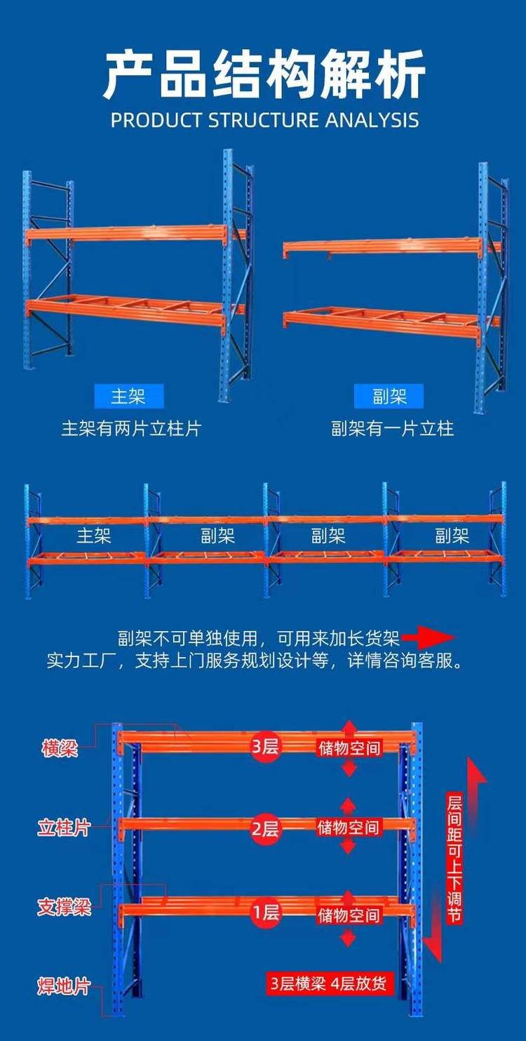 Warehouse pallet type three-dimensional warehouse storage rack Industrial hardware warehouse crossbeam type heavy-duty shelf with a load capacity of 1-6 tons