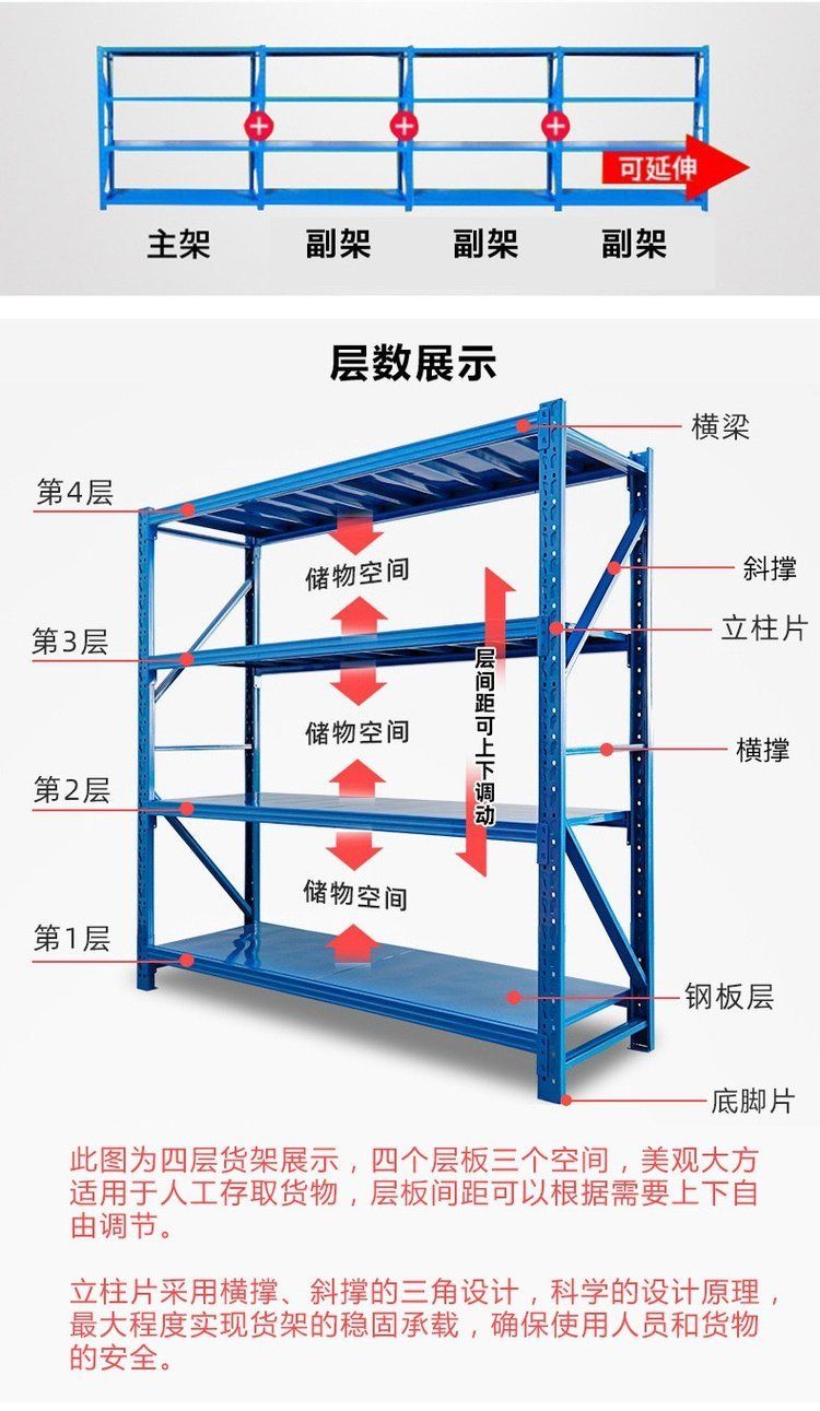 Medium sized warehouse shelves, basement kitchen storage shelves, support customized seasonal shelves