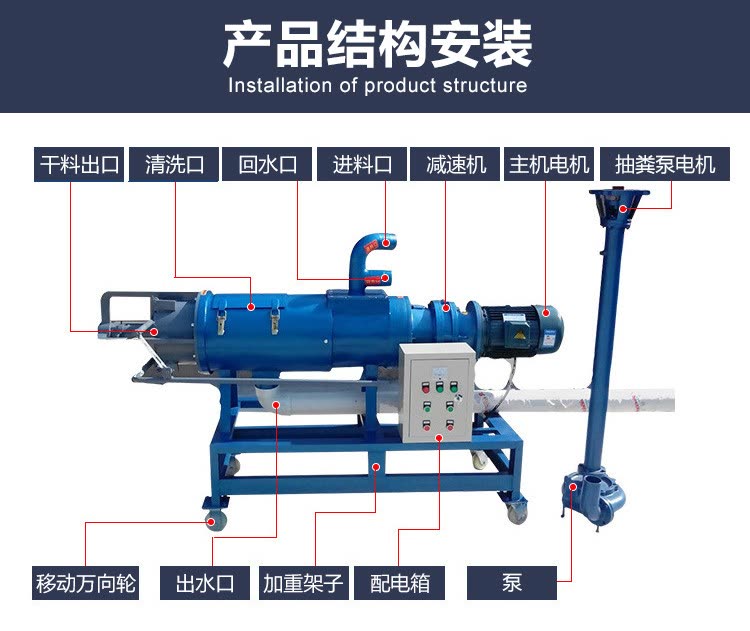 Fecal dehydration treatment machine, farm manure, sheep manure, duck manure, dry wet separator, chicken manure, cow manure, solid-liquid extruder