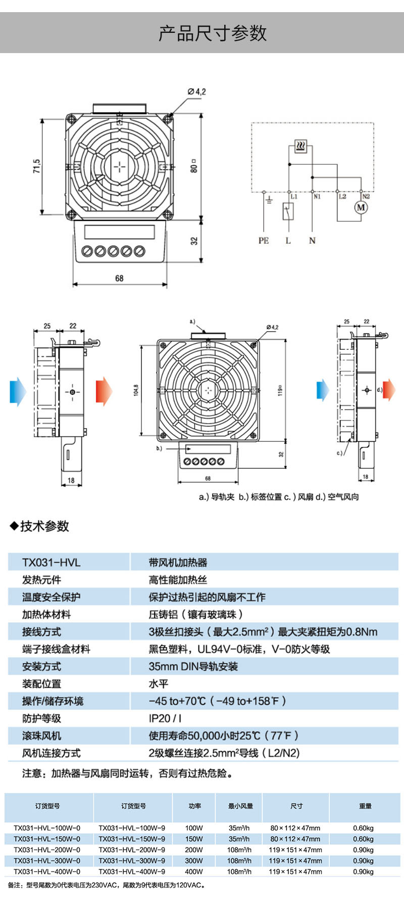 Cabinet, electrical cabinet, switch box, fan heater, moisture-proof and anti-condensation TX031-HVL