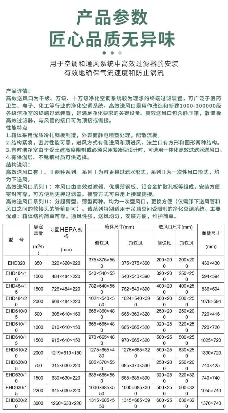 Xinbei large air volume stainless steel high-efficiency filter air supply outlet set of three or four pieces can be processed and customized