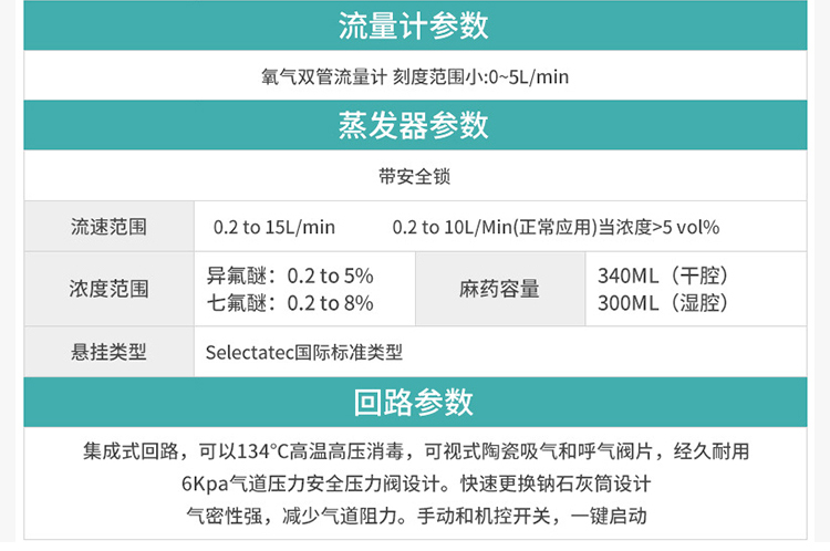 Pet clinic anesthesia machine equipment, domestic animal laboratory anesthesia general equipment manufacturer intelligent display