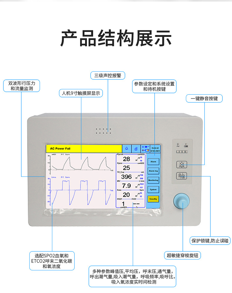 Delphi Pet Respiratory Monitor 9-inch high-definition touch screen can be matched with various anesthesia machines to monitor respiratory parameters