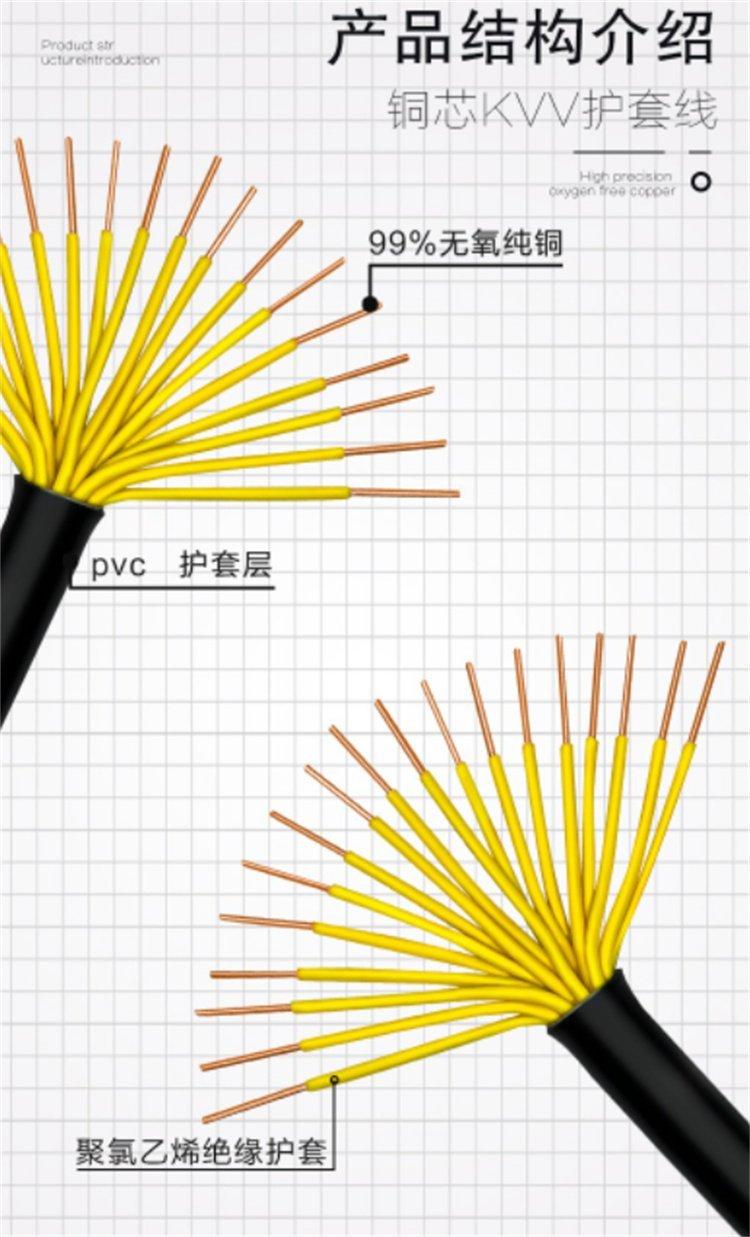 Tianjin Cable Electromechanical Control Shielded Cable KVVRP 5 * 1.0 Engineering Shielded Cable KVVP37 * 1.0