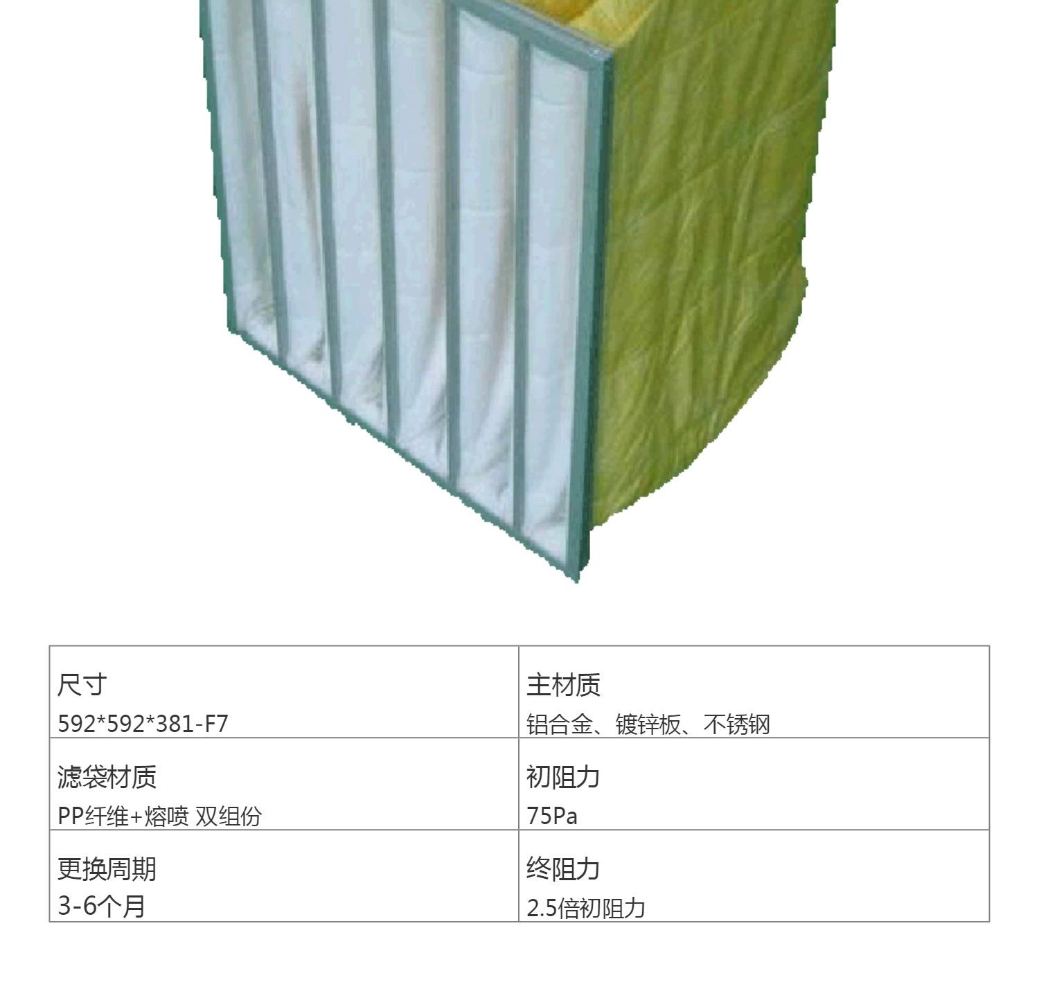 Kangjiu Purification Medium Efficiency Bag Filter Composite Fiber Cotton Filter Bag 2.5 Times Initial Resistance