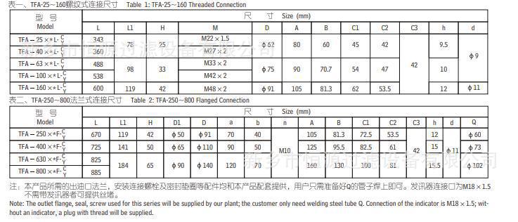 TFA oil suction tank oil pump oil filter hydraulic oil filter element constant source equipment