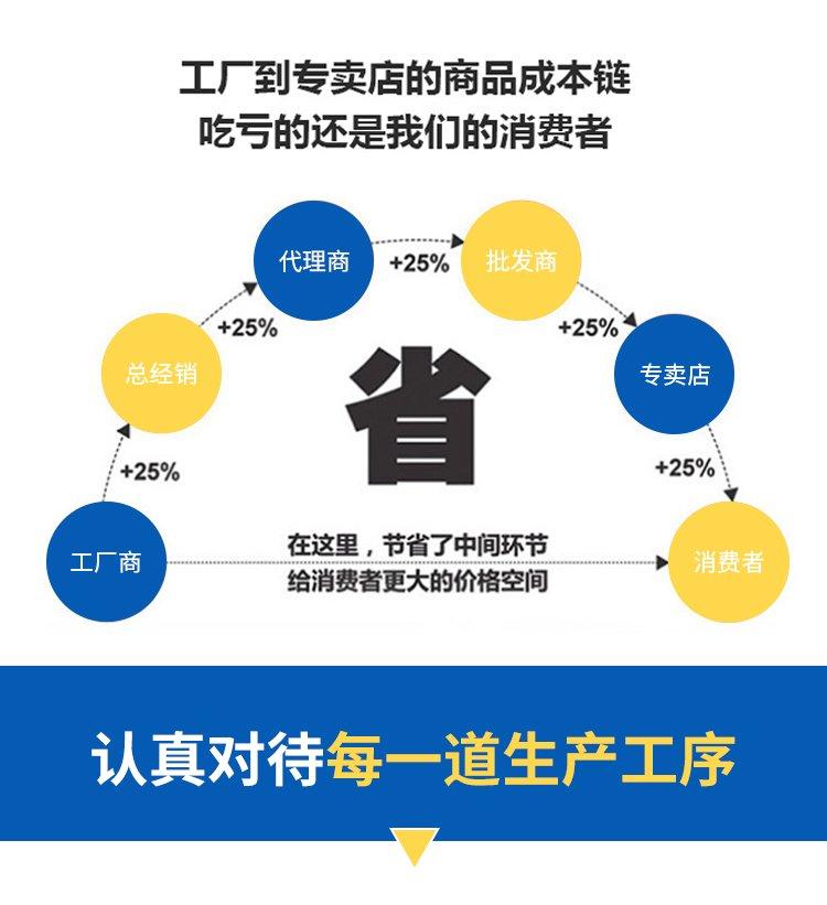 Jinlao brand single core ZCYJV cross-linked copper core power cable manufacturer directly supplies 70 square meters of low-voltage wires