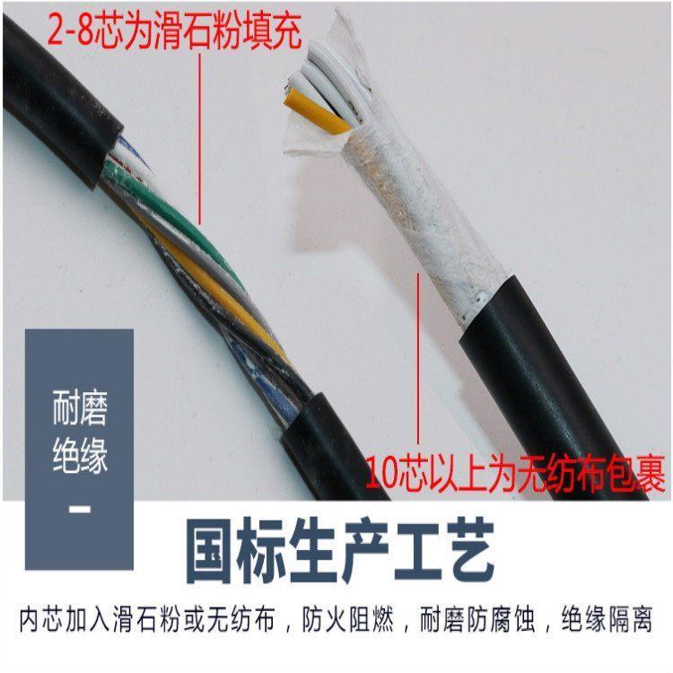 市内电话电缆 HYA30*2*0.6通信电缆HJVVP局用屏蔽通信线缆