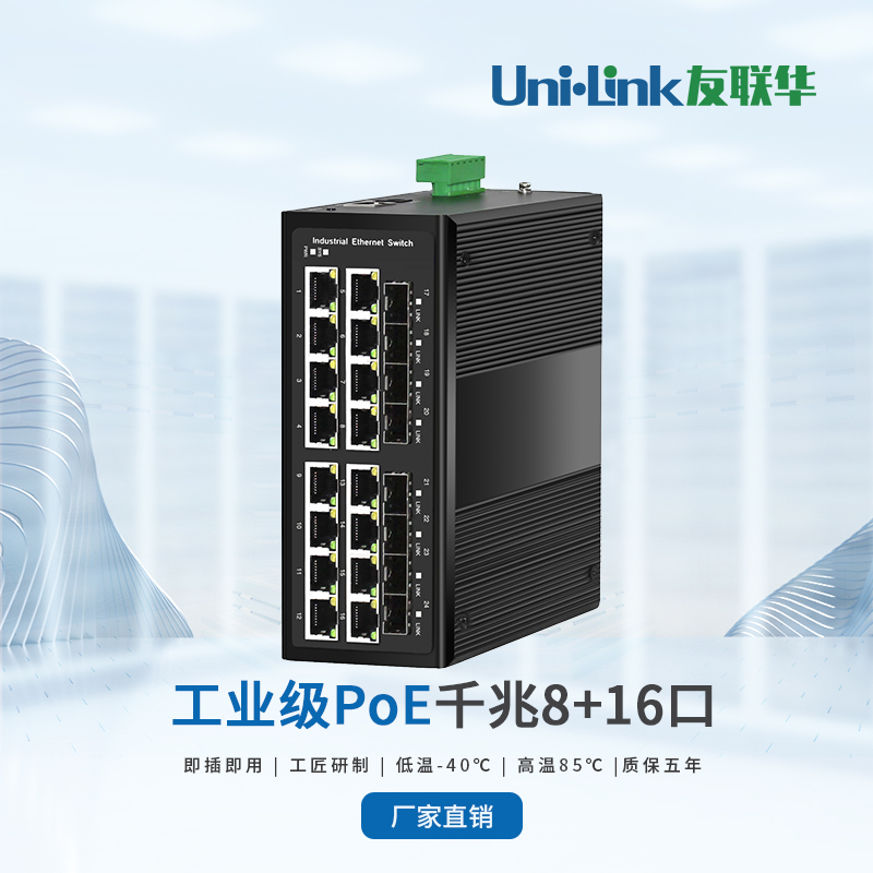 【全国联保】环网型工业交换机Poe供电设备 8光16电口 光端机品牌