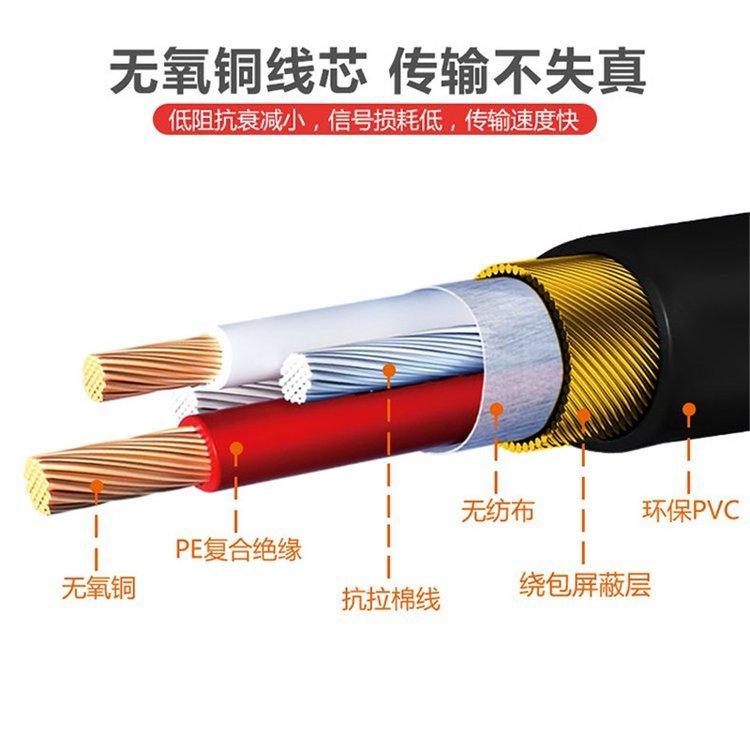 ZR-HYA22市内电缆 ZRC-HYA23阻燃通信电缆80X2X0.8