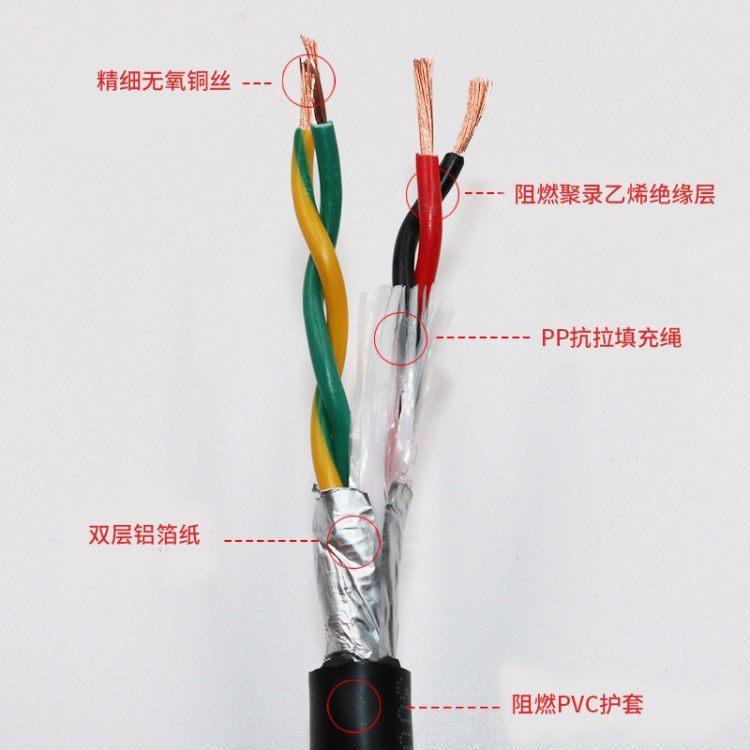 耐火RVS 2*1.5电源国标2芯交织软电线色数字白色号码编号