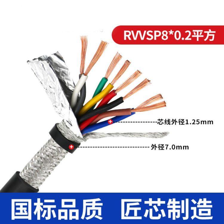 铠装双绞屏蔽线RVSP22 4*0.75 2*2*0.75标准规格