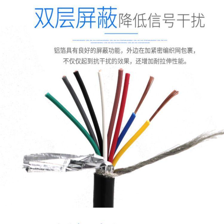 YVFRP绝缘和护套铜编织屏蔽电力软电缆阻燃性能试验执行标准