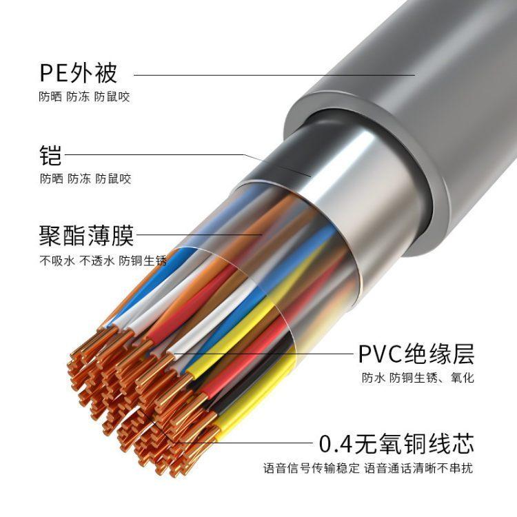100对通信电缆 HYA100*2*0.5 工作电容：平均值 52