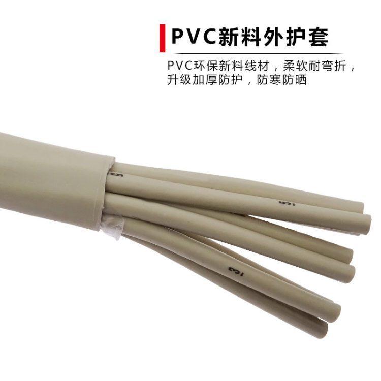 SYV-75欧姆系列 摄像头连接用视频电源信号线 SYV