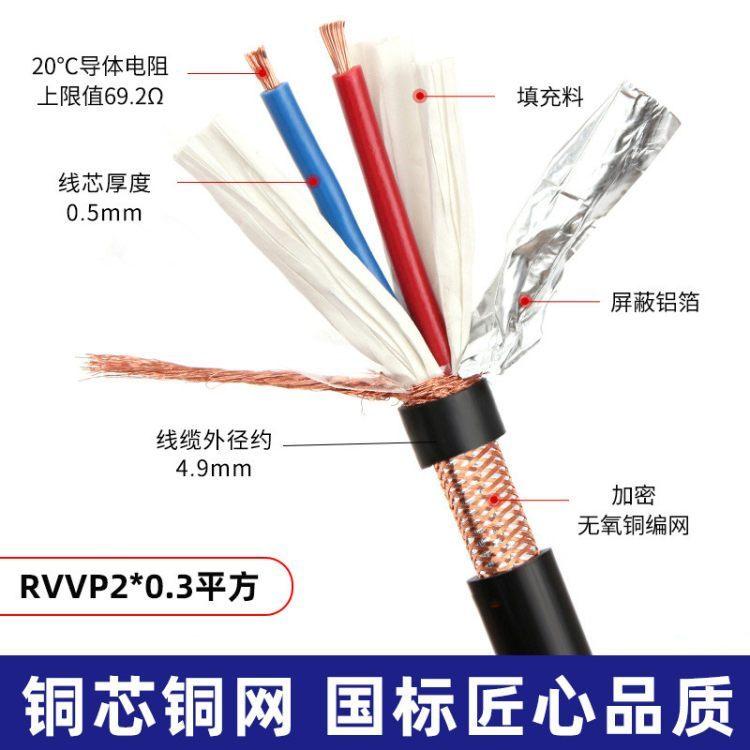 rvvp2-22铜带控制电缆 rvspvp屏蔽双绞线 海量库存