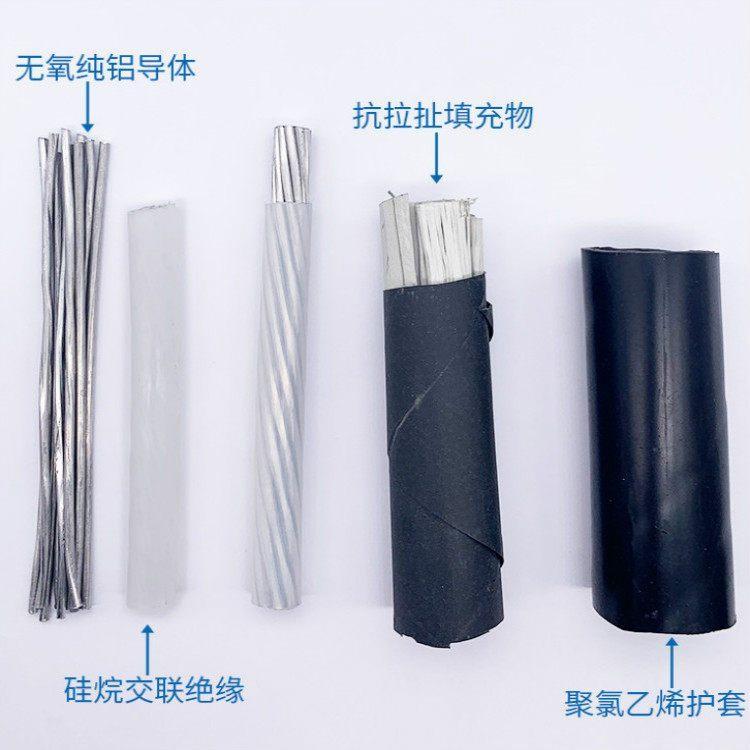 MKVVP 电缆24*1.5 MKVV22煤矿用控制电缆10*1.5