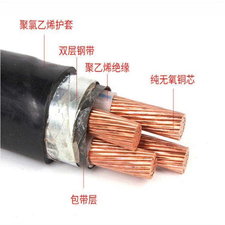 KFFRP-10×2.5控制电缆 KFF-2*0.75 耐高温耐火NH-KFVP 24*2.5