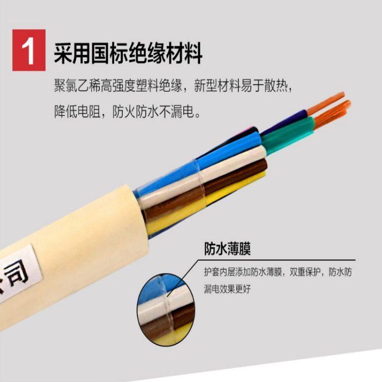 SYV-50-2视频线 MHYVP 1×2×7/0.37 HYAT53通信电缆10*2*0.5