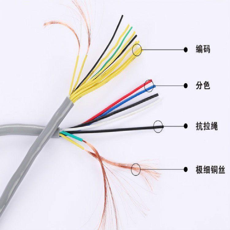 MHYVR-煤矿用信号电缆 MKVVP22 HYAT23 大对数通信电缆
