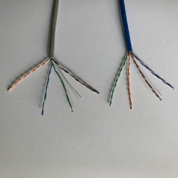 ASTP CAT6E4*2*23AWG传输距离超6类铠装网线 7*0.75