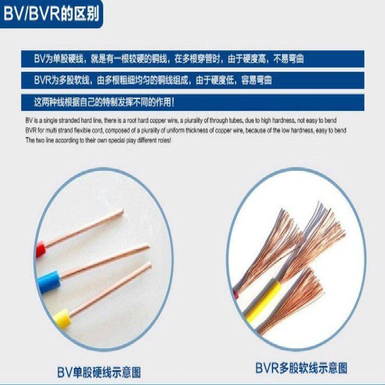 矿用控制电缆MKVVP 5*1.5 HYA22铠装地埋通信电缆(100×2×0.4)