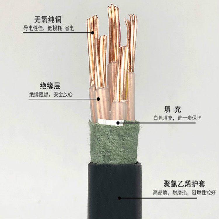 全色谱电缆-HYA F46耐高温计算机电缆DJFFP KFFP