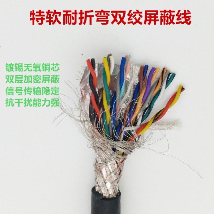 铜带绕包控制电缆 ZR-KVVP2 3x1.5平方 防爆电缆