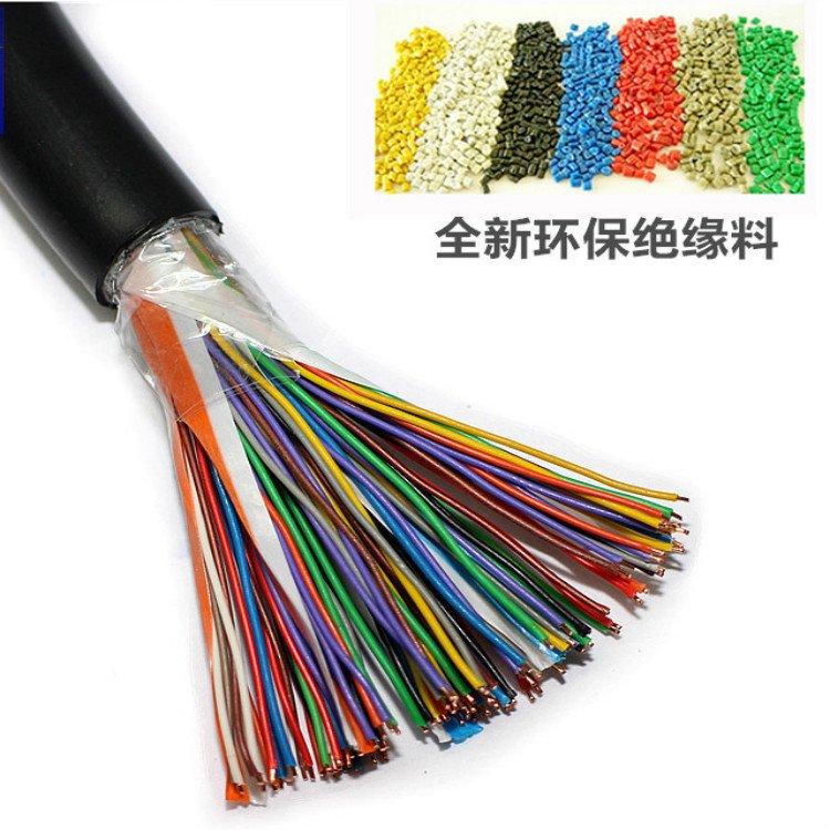 HYAT53-20X2X0.5铠装通信电缆，通讯电缆10*2*0.6 5*2*0.4