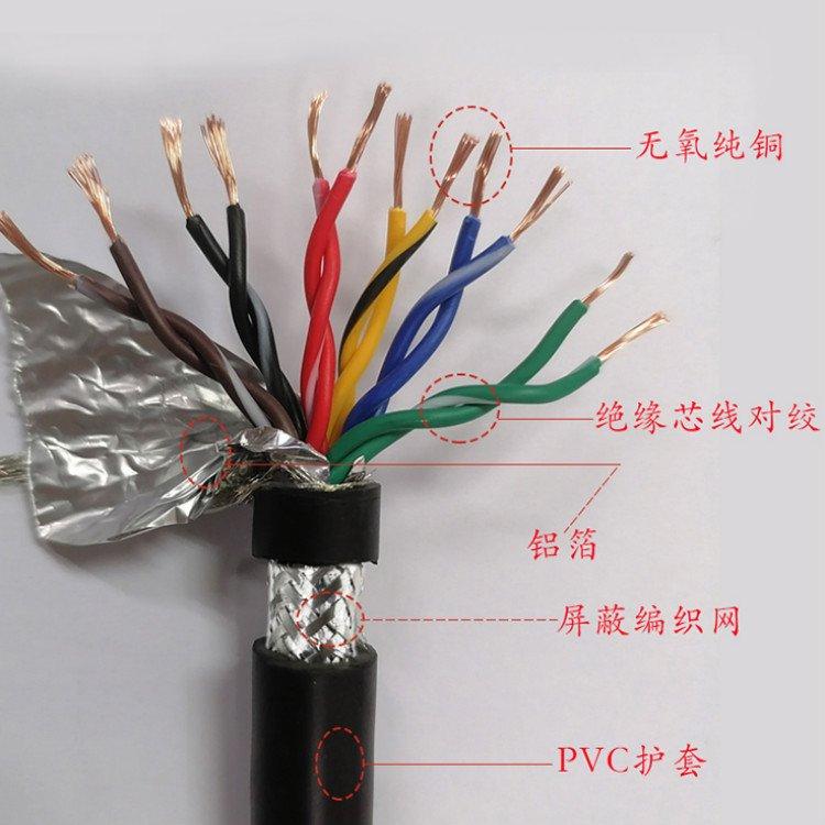 聚氨酯4芯称重和测力 室外耐磨防水仪器仪表传感器用信号电缆