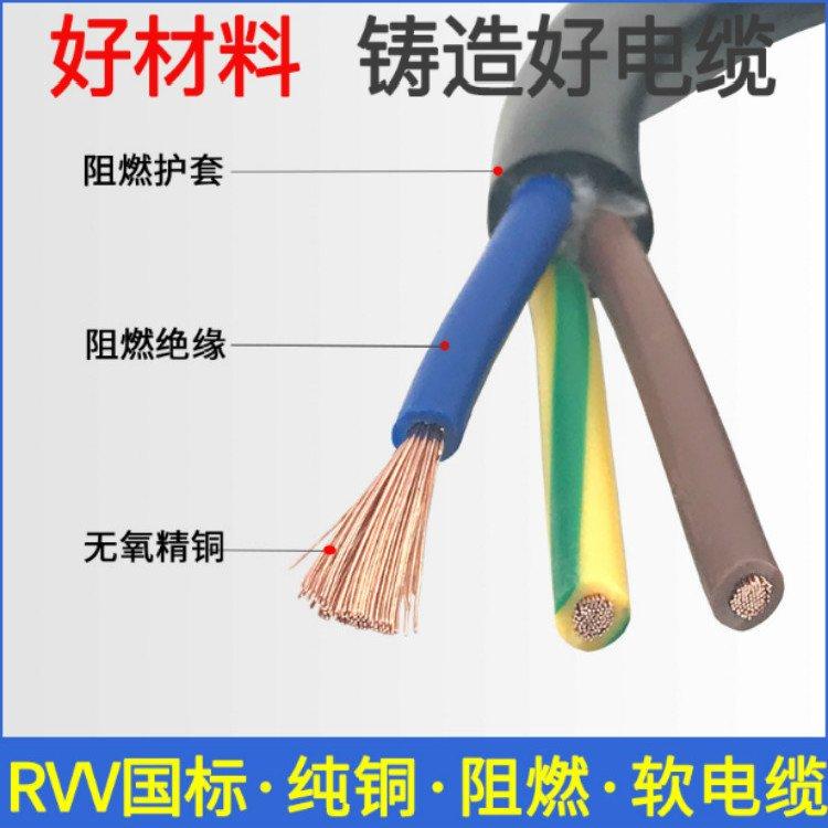 UGEFHP 8.7/15kv盾构机用耐寒高压橡套电缆标准生产