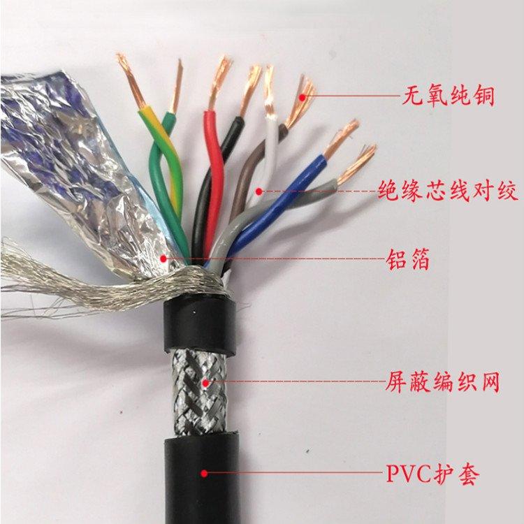 RVVP/KVVRP屏蔽线十10 12 16 20 24芯0.3 0.75平方控制软电缆